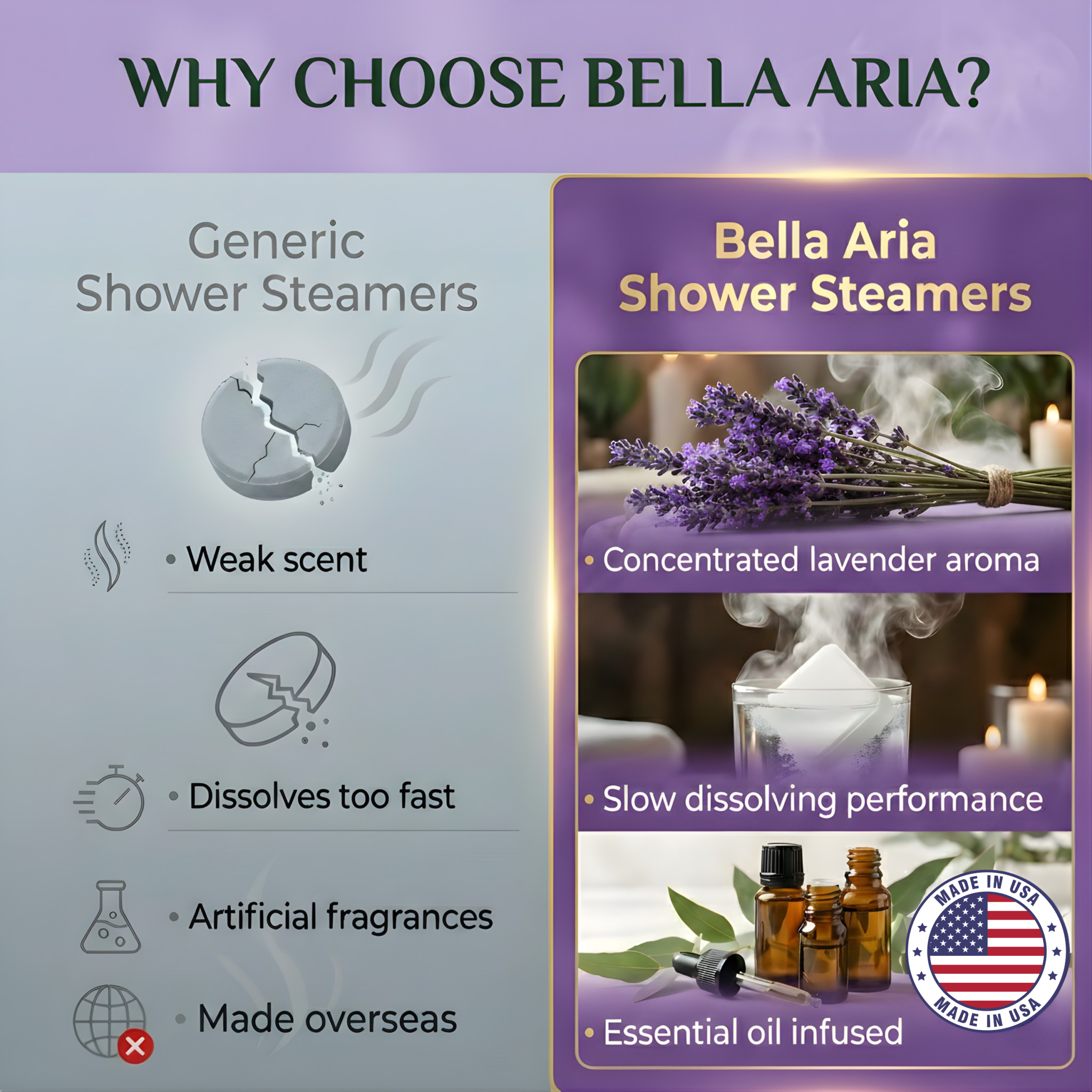 Lavender Just us Chix (12) Why Choose Bella Aria Shower Steamers