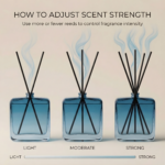 Sea Breeze square diffusers (1)